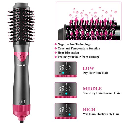 Hair Dryer Brush Hot Air Brush,Cosy Life 1000W 3 Heat Settings 3 in 1 Negative Ion One Step Hair Dryer & Volumizer with Interchangeable Brush Heads