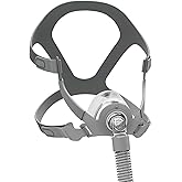 Cpap Mask, Reusable CPAP Nasal Mask Kit - TMS Comfort Series Nasal Cpap Mask, Full Set Includes Headgear, Frame, Elbows and Nasal Cushion (Medium)