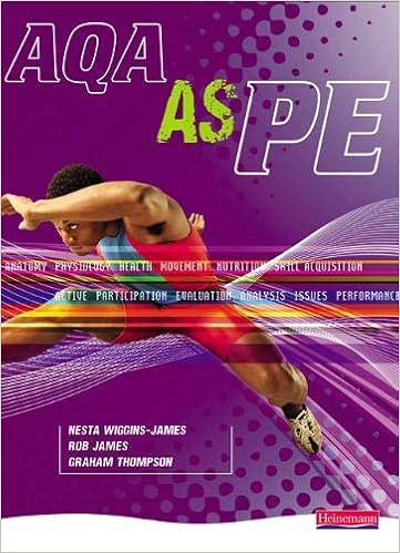 Aqa As Pe Student Book Amazon Co Uk Nesta Wiggins James Rob James Graham Thompson 9780435499488 Books