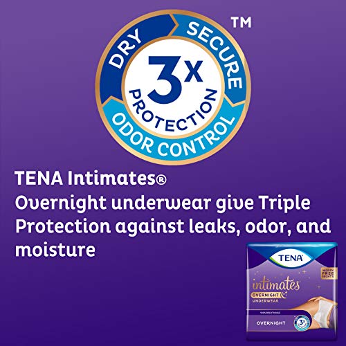 Tena Intimates Incontinence Overnight Underwear for Women, Size Extra