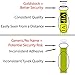 Goldistock Event Wristbands VIP Deluxe Neon Yellow 500 Count | ¾” Arm Bands | Paper-Like Party Armbands | Wrist Bands