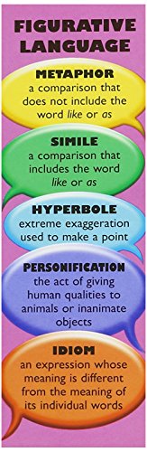 McDonald Publishing MCK1184 Elementary-Middle School Figurative Language Smart Bookmark (Pack of 36)