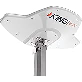 Kings Controls OA8300 TV Antenna, White, Size 1