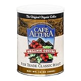 Spending on Community Coffee Ground Roast