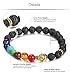 Jstyle 8mm Mens Womens Beaded Bracelets Stone Lava Rock Buddha Healing Energy Bracelet