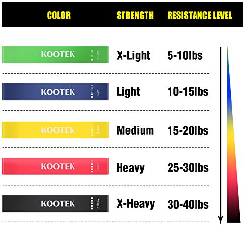 Kootek-11Pcs-Resistance-Bands-Home-Workout-Set-4-Pull-Up-Assist-Bands-with-5-Loop-Exercise-Band-Heavy-Duty-Powerlifting-Strength-Training-Fitness-Equipment-for-Body-Stretching-with-Guide-Book