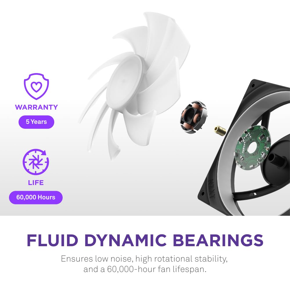 NZXT F420 RGB Core - 420mm Single-Frame Fan Unit with 3 x 140mm RGB Fans - Speed & Lighting Control - High Static Pressure & Airflow - Fluid Dynamic Bearings - 8 aRGB LEDs Per Fan - Black