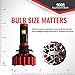 OPT7 Fluxbeam X 9005 LED Headlight High Beam Bulbs - 8,400LM 6000K Daytime White - All Bulb Sizes