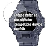 Synvy [3 Pack] Screen Protector, Compatible with