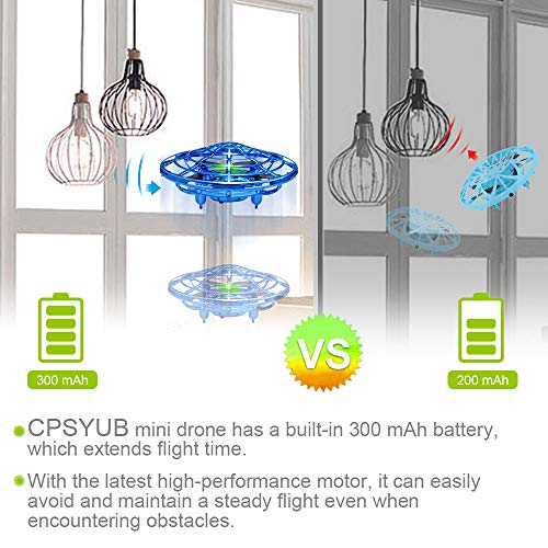 RC Flying Ball Toys, Latest Hand-Controlled Mini Drone Helicopter with Remote Controller, Infrared Interactive Induction UFO Flying Heli Ball Toys with 360° Rotating & LED Lights for Kids (Black)