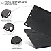 iPad Pro 10.5 Case, XULIS Lightweight Smart Case, PU Leather Front and Translucent Soft TPU Back with Stand and Magnetic Auto Sleep/Wake Function for iPad Pro 10.5 2017 Release (Tri-fold Black)