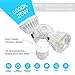 SHINE HAI LED Security Light, 2500lm, 25W (200W Equivalent) Outdoor Motion Sensor Light, 5000K Daylight White, Waterproof IP65 120 Beam Angle, Adjustable Dual-head, 100-240V