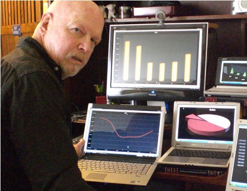 Excel Enthusiasts