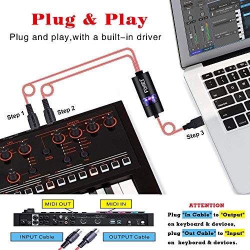 FORE MIDI to USB Interface MIDI Adapter with Input&Output Connecting with Keyboard/Synthesizer