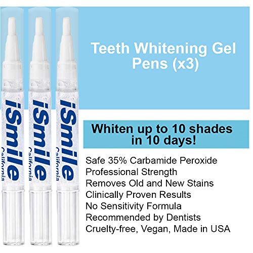 iSmile Teeth Whitening Kit with LED Light for Sensitive Teeth, RED