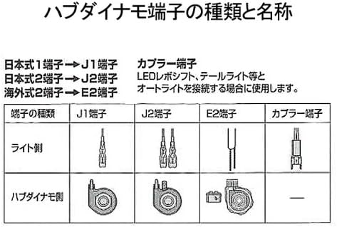 Amazon アサヒサイクル ステンレス27インチ オートライト用ホイール J1端子 Tfus7 アサヒサイクル ホイール