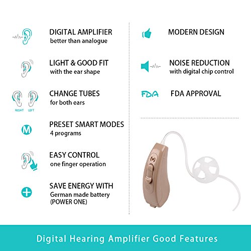 ePartner Sound Personal Amplifier Hearing Enhancer Digital Hearing Amplifier Noise Reduction Mode with Adjustable Volume Tone Control(Beige, Right Ear)