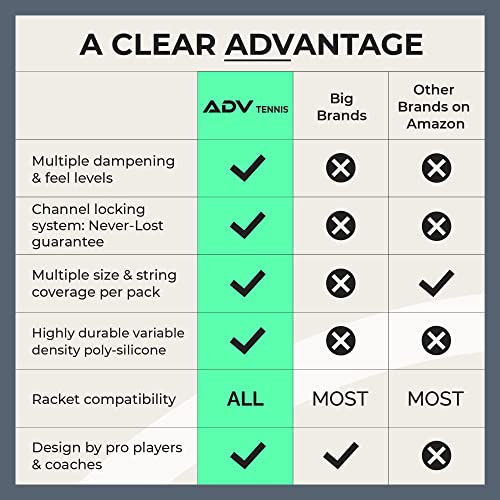 ADV Tennis Dampener with Custom Feel, Racket Shock Absorber to Reduce