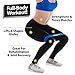 URBNFit Loop Exercise Bands 3 Pack w/Workout Guide- Workouts, Stretching and Rehabilitation (Easy, Medium, Hard) - Booty Bands