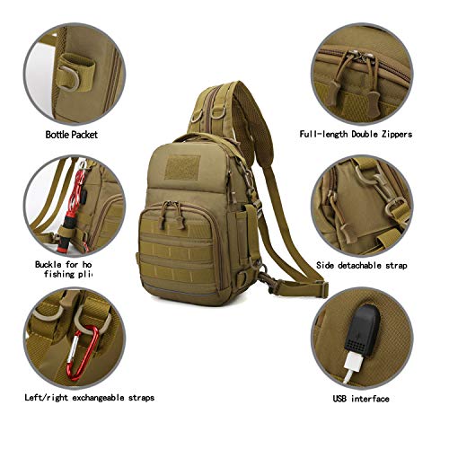 YLINSHA Fishing Backpack,Fishing Tackle Backpack,Equipped with Two Combinable Fishing Tackle