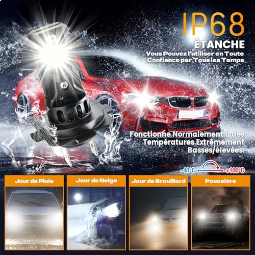 Onraying H7 LED, 55000LM 6500K Cool White, 12V H7 LED Car Headlight Bulb with Fan, 900% Brightness, 1:1 Mini Size, IP68, Halogen Replacements, Plug-N-Play, 2 Pieces