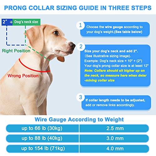 pinch collar sizing