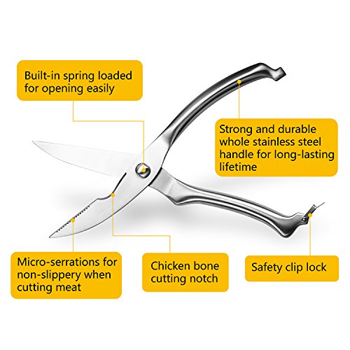 WELLSTAR Heavy Duty Poultry Shears, Utility Ultra Sharp Spring Loaded Kitchen Scissors for Meat Chicken Fish Seafood BBQ Stainless Steel Food Scissors (Silver)