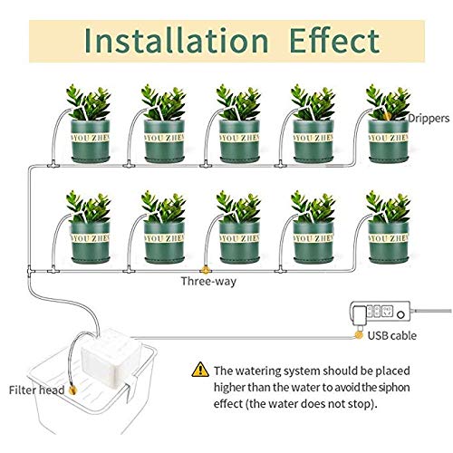 DIY Micro Automatic Drip Irrigation Kit Houseplants Watering System