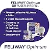 Feliway-Optimum-Diffuser-Starter-Kit-and-Refill-48ml FELIWAY Optimum diffuser & 30 day refill, the best solution to ease cat anxiety, cat conflict and stress in the home, 48…