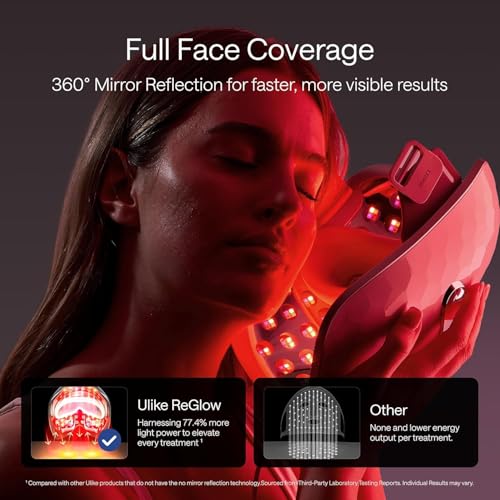 Ulike ReGlow LED Face Mask, Red Light Therapy Mask, Wrinkle Reduction, 4 Modes with Red, Blue, Yellow & Infrared Lights for Brightening & Acne Treatment, Eye-Protection, Skin Care Gifts