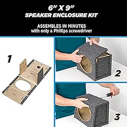 Scosche SE69KT 6x9 Single Car Speaker Enclosure