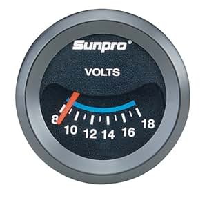 Amazon.com: Sunpro CP7985 CustomLine Electrical Voltmeter ...