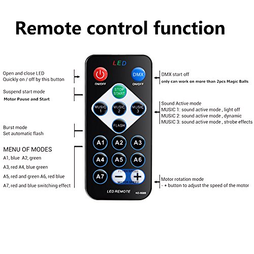 image for Nequare Party Lights Sound Activated Disco Ball Strobe Light 7 Lightin