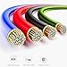 High Speed USB Charging Cable for Android. Compact 4 Ft, Overcharge Protection, Programmable Timer Protects Battery & Extends Life. 2 Designs for Samsung, HTC, Motorola, Nokia, Kindle & - (micro plug)