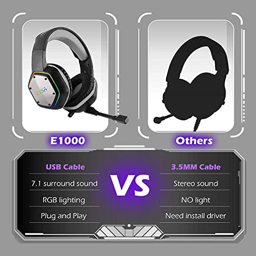 EKSA E1000 USB Gaming Headset for PC - Computer Headphones with Microphone/Mic Noise Cancelling, 7.1 Surround Sound Wired Headset & RGB Light - Gaming Headphones for PS4/PS5 Console Laptop (Gray)