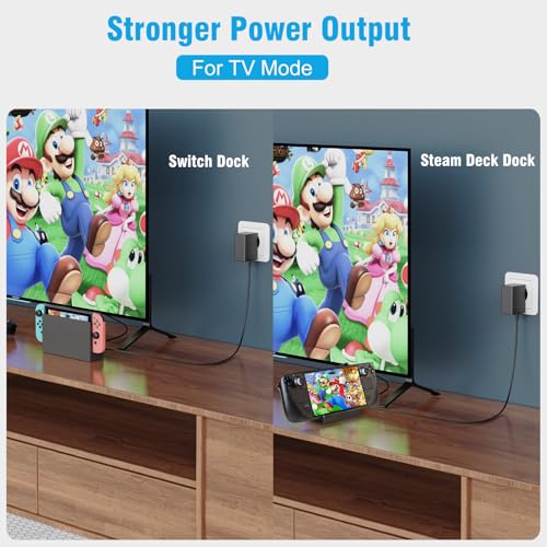 Charger for Nintendo Switch, 45W Power Supply with 1.5M/5FT Cable Quick Charge Compatible with Nintendo Switch Console/Lite/OLED/Deck Dock/Pro Controller, Support TV Mode