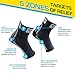 Premium Compression Foot Sleeves with Arch Support For Men and Women, Eases Swelling & Heel Spurs, Ankle Brace Support, Increases Circulation, Relieve Pain Fast
