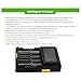 ROKKES Universal Intelligent Battery Charger - NOKOSER D4U 4Bay Rapid Digital LCD Display Smart Charger, USB Powered + Power Bank + Battery Tester For Rechargeable 18650/IMR/Li-ion/LiFePO4/Ni-MH/Cd AA