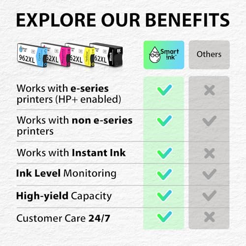 Smart Ink Remanufactured Ink Cartridges Replacement for HP 962XL 962 XL Combo Pack (962XL Black, Cyan, Magenta, Yellow) to use with OfficeJet Pro 9015e 9018e 9025e 9012e 9015 9010 9012 9018 9020 9025