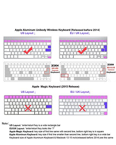 Adobe Photoshop Keyboard Silicone Skin Cover for MacBook, MacBook Air & MacBook Pro 13", 15", 17
