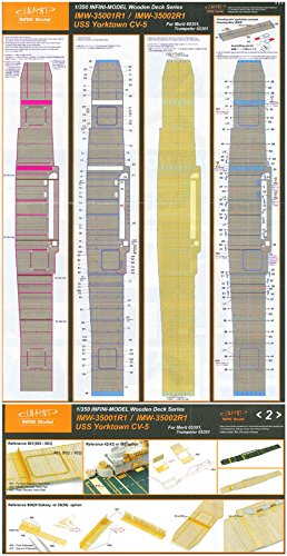 インフィニモデル 1/350 IMWシリーズ アメリカ海軍 航空母艦 CV-5 ヨークタウン 1942年用 木製甲板 ME社用 プラモデル用パーツ IMW3502