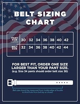 colonial belt company