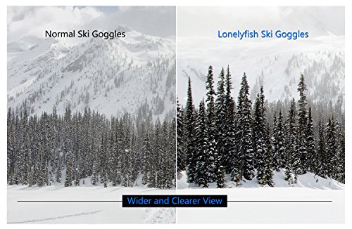 Ski Goggles, Frameless Snowboard Goggles Interchangeable Double Lens with Elastic Strap&Protective Case for Men Women - Anti Fog, 100% UV400 Protection, FDA & CE Approved (Silver(VLT18.5%)