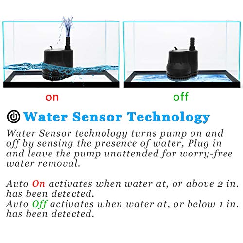 PULACO Swimming Pool Cover Pump (600 GPH 40W), Automatic Shut Off Function Above Ground Pool Drain Pump with 16 ft Power Cord and 16 Foot Tubing