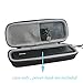 Co2Crea Hard Travel Case for Anker PowerCore+ 20100 Ultra-High Capacity Premium Portable Charger 20100mAh External Battery