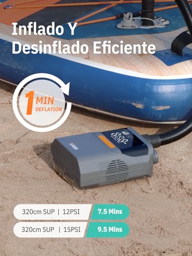 Niphean Electric Inflator with Built-in Battery, 50 PSI Electric Inflator for Tires, Sup and Mattresses, Portable Electric Air Pump with Auto Shut-off for Inflatables and Deflation
