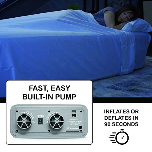1 EZ+INFLATE+Upgraded+Mattress+Inflatable