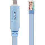 USB-C Cisco Console Cable,OIKWAN 6ft USB Type C to RJ45 Serial Adapter Essential Accessory of Cisco, NETGEAR, Ubiquity, LINKS