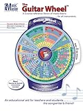 The Guitar Wheel: A 2 Ounce Reference Library of Music Theory. for All Instruments by 
