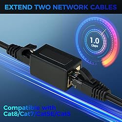 Togconn RJ45 Coupler，Ethernet Coupler, Ethernet